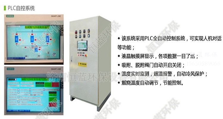 汽車(chē)涂裝有機廢氣處理方法用哪一種